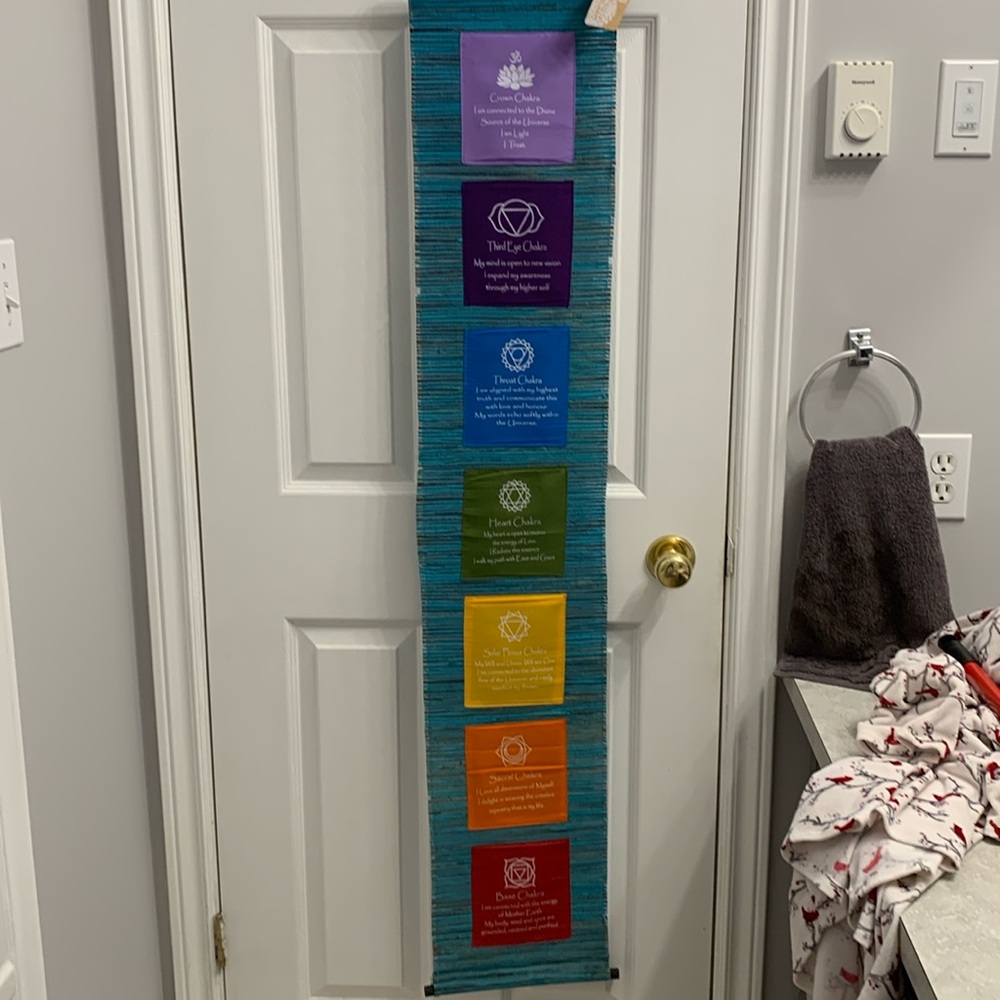 Chakra Scroll